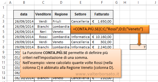Excel | La funzione CONTA.PIÙ.SE - Esempio applicazione della Funzione conta più se