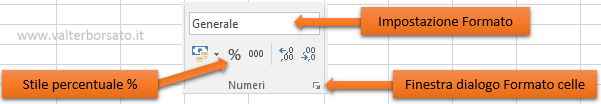 Applicare calcoli percentuali in Excel: applicare il formato numerico percentuale