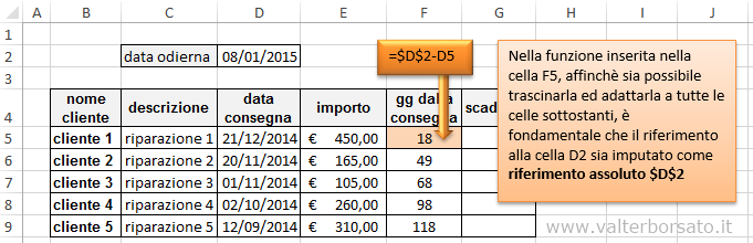 Excel: calcolare giorni trascorsi e monitorare scadenze e pagamenti