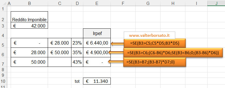 Esempio cacolo dell'IRPEF con un Foglio di lavoro di Excel