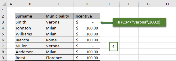 Excel: the IF Function | Use the logical NOT