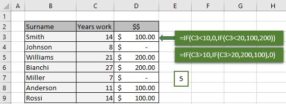 Excel: the IF Function | Uses a sequence of two nested IFs 