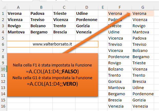 applicazione della Funzione A.COL di EXCEL