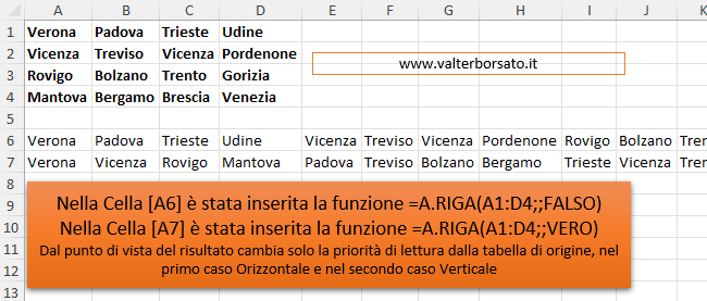 Funzione A.RIGA di Excel, esempio applicazione