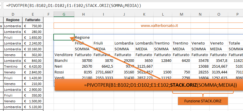 Terzo esempio. Eseguire più calcoli sulla stessa colonna. Nidificare la Funzione STACK.ORIZ 