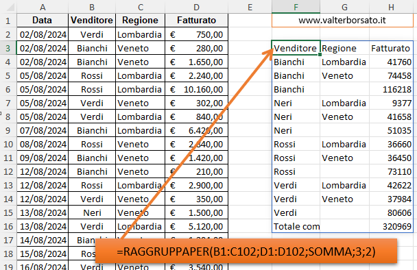 RAGGRUPPAPER: Raggruppare dati provenienti da più colonne in righe creando dei subtotali automatici