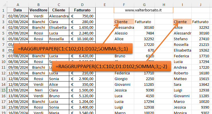 RAGGRUPPAPER: Organizzare le righe raggruppate con ordinamento crescente o decrescente.