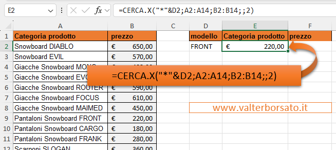 CERCA.X : Ricerca con corrispondenza parziale dei dati (caratteri jolly)