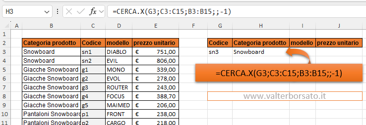 CERCA.X Impostare una ricerca per approssimazione