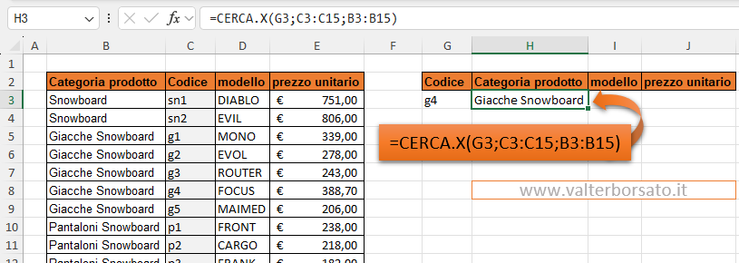 CERCA.X esempio impostazione base della funzione