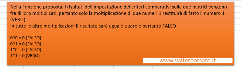 impostazione criteri logici