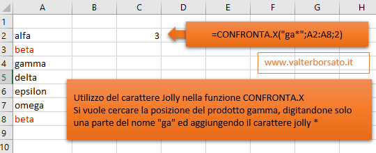 Applicare la funzione CONFRONTA.X: utilizzo dei caratteri jolly