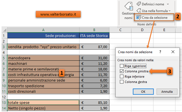 Analisi di simulazione, la gestione degli scenari di Excel: definizione degli intervalli denominati