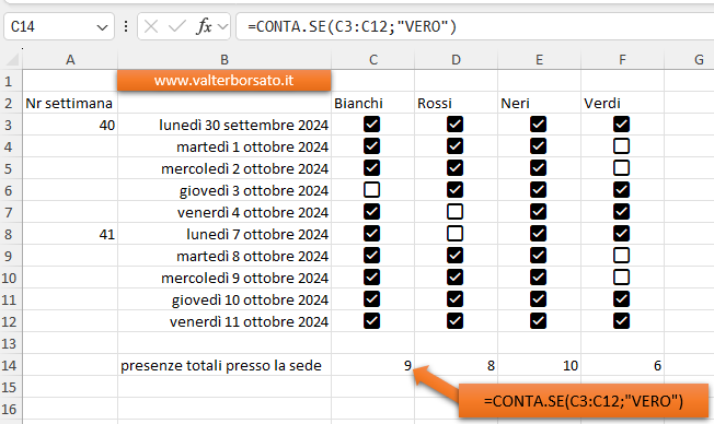 Checkbox. Creare un registro di presenze