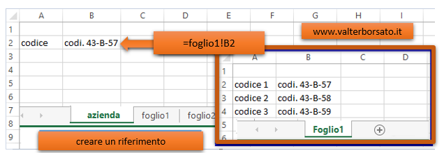 Creare un riferimento a dati contenuti in un altro Foglio di lavoro