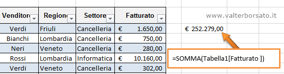 Le tabelle dei Fogli di lavoro di Excel | Formule tabella