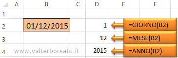 Calcolare le date in Excel | Le Funzioni Excel GIORNO, MESE, ANNO