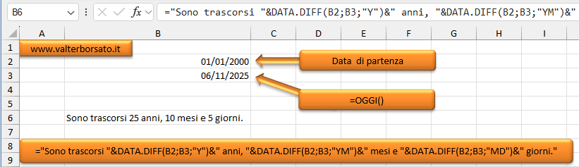 Calcolare in Excel quanti anni, mesi e giorni sono trascorsi