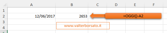 Calcolare il numero di giorni prima o dopo una certa data