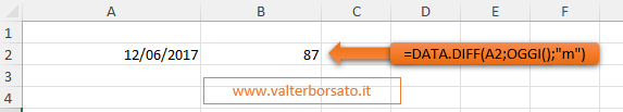Calcola i mesi trascorsi da una certa data