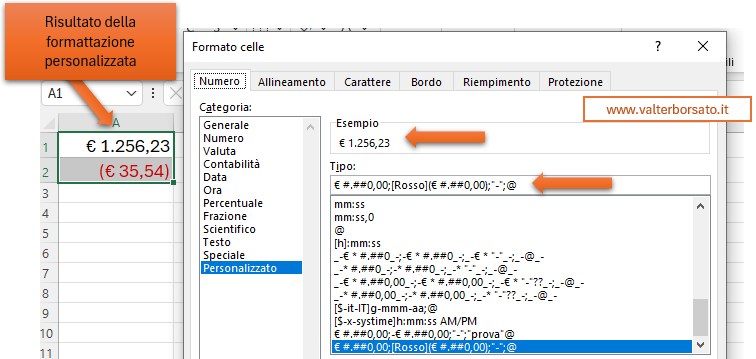 FORMATO NUMERICO PERSONALIZZATO: Linee guida per la personalizzazione di un formato numerico