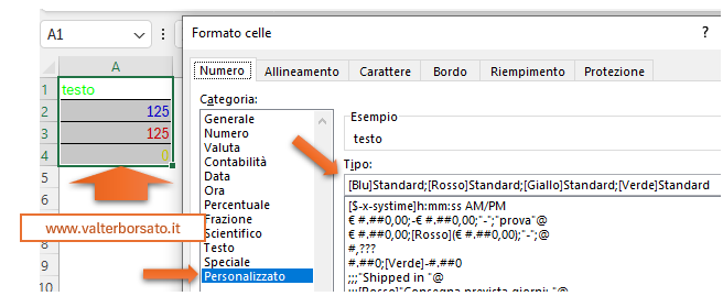 Cambiare il colore del carattere con il formato numerico personalizzato