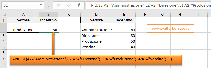 La Funzioni logica PIÙ.SE: Impostazione della Funzione e sintassi