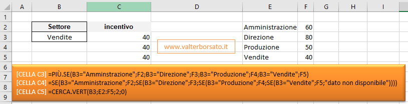 La Funzioni logica PIÙ.SE: comparazione della Funzione  PIÙ.SE con altre Fuznioni