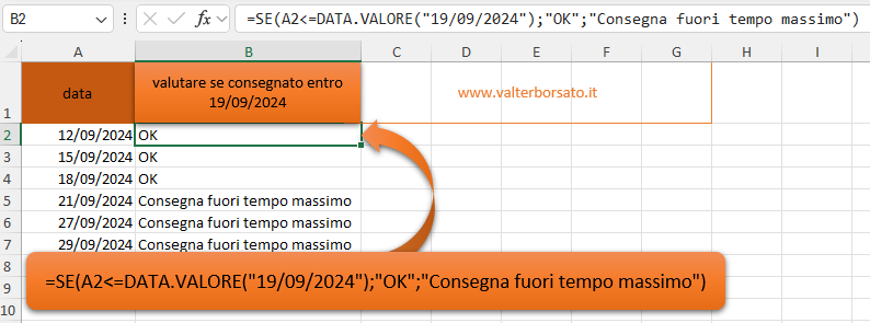 Applicazione della Funzione logica SE con le date 