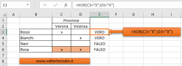 La Funzione logica XOR (Sintassi ed esempio di applicazione)