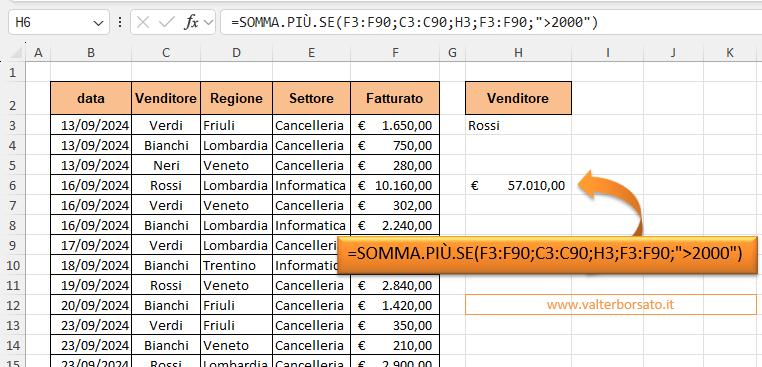 SOMMA.PIÙ.SE applicare gli operatori logici di confronto