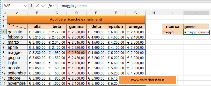 Utilizzare i nomi definiti di Excel per intersecare matrici