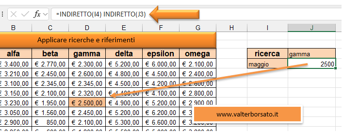 Utilizzare la Funzione INDIRETTO per acquisire i nomi delle matrici da una convalida ad elenco