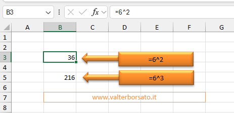 Gli operatori aritmetici: elevare un numero al quadrato o al cubo.