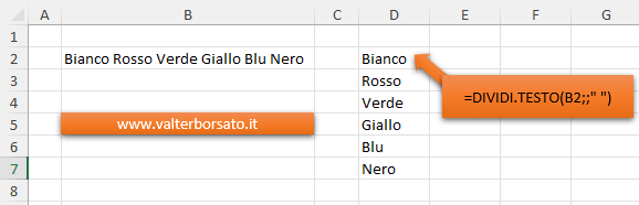 Esempio di applicazione della Funzione DIVIDI.TESTO