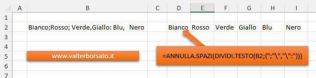 Esempio di applicazione della Funzione DIVIDI.TESTO