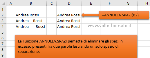 Applicare la Funzione ANNULLA.SPAZI di Excel