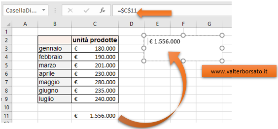 Le caselle di testo di Excel: Creare una casella di testo dinamica