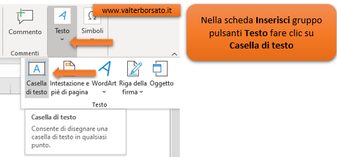 Le caselle di testo di Excel: inserire Casella di testo