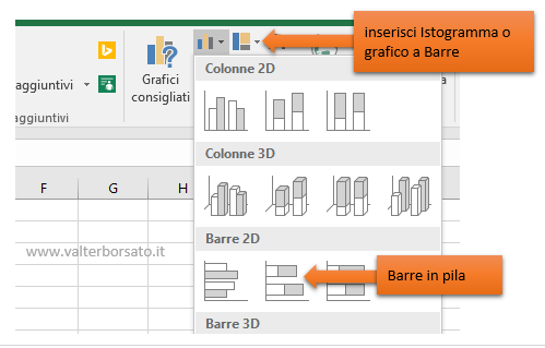 Diagramma di Gantt con lo strumento grafici di Excel: Impostare un diagramma di Gantt in Excel