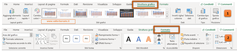 Excel: Creare un Istogramma: barre degli strumenti struttura grafico e formato