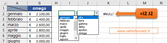 Excel: Effettuare ricerche dati con gli Intervalli denominati (Nomi definiti): Excel:Impostare una ricerca dati utilizzando gli intervalli denominati e l'operatore di intersezione (carattere spazio)