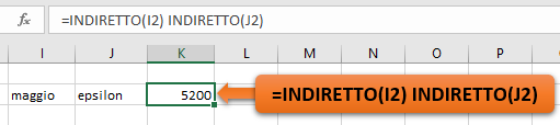 Excel: Effettuare ricerche dati con gli Intervalli denominat:i Applicare la Funzione INDIRETTO per intersecare ricerche con i nomi degli intervalli