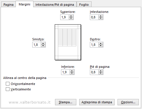 Preparare la stampa del Foglio di lavoro di Excel: la scheda margini della finestra di dialogo Imposta pagina