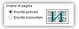 Excel: cambiare l'ordine di numerazione delle pagine.