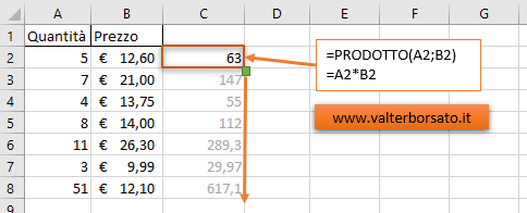 Applicare la Funzione PRODOTTO di Excel
