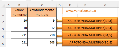 Excel la Funzione ARROTONDA.MULTIPLO