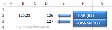 Excel | La funzione PARI e la funzione DISPARI