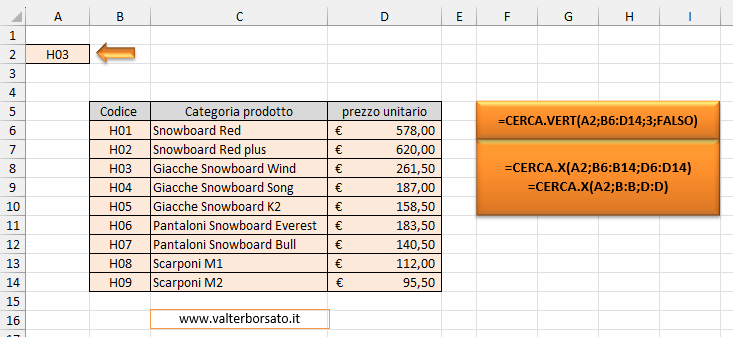 La  Funzione CERCA.X versus CERCA.VERT