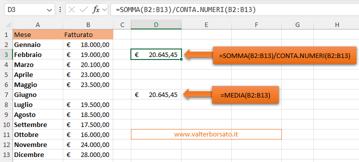 Calcolare manualmente la media con un formula